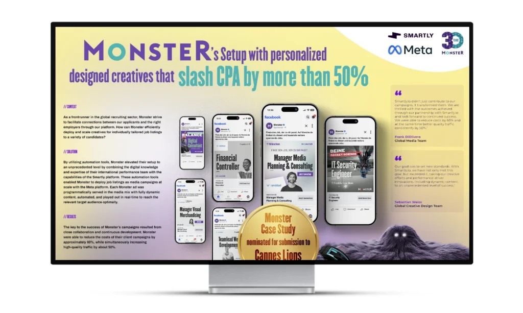 Paid-Social Creative-System für Monster und Smartly.io