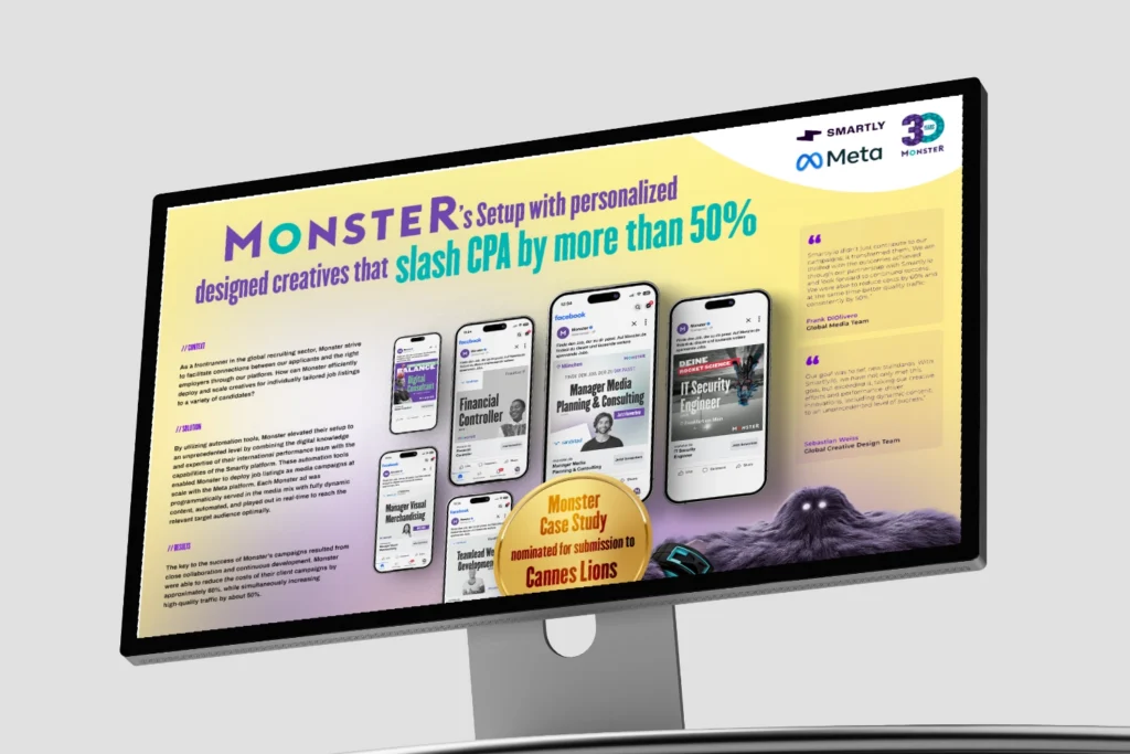 Paid-Social Creative-System für Monster und Smartly.io